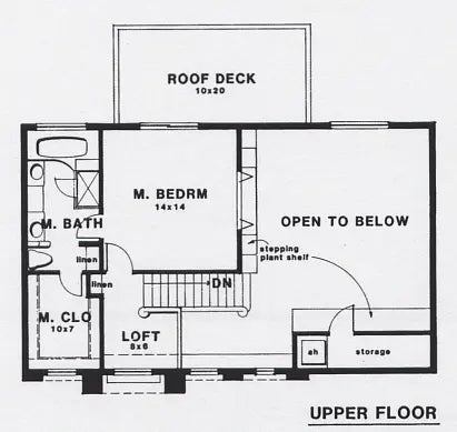 Plan 1900
