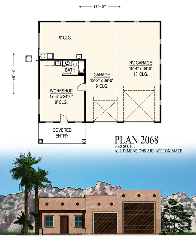 Plan 2068