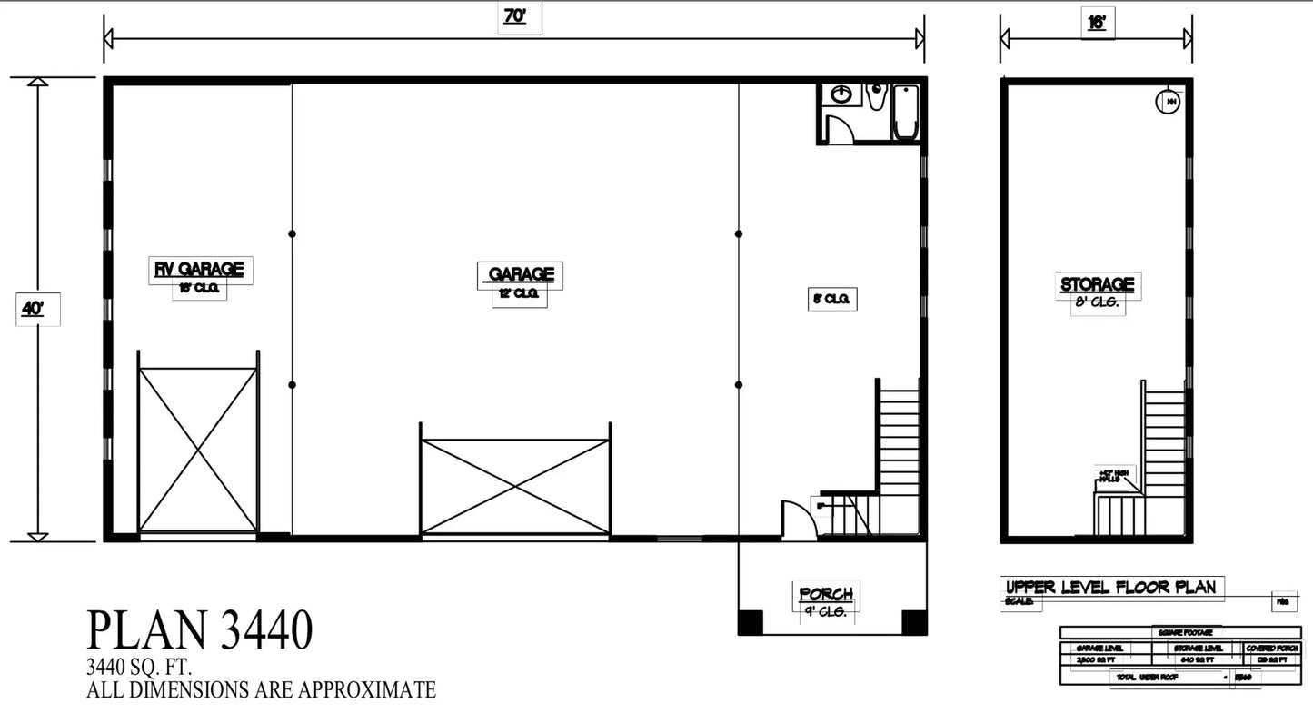 Plan 3440